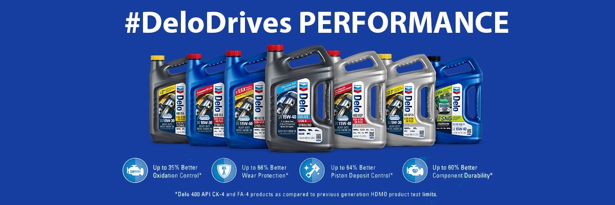 Driven to Outperform Driven to Outperform