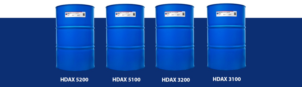 Barrel images Barrel images