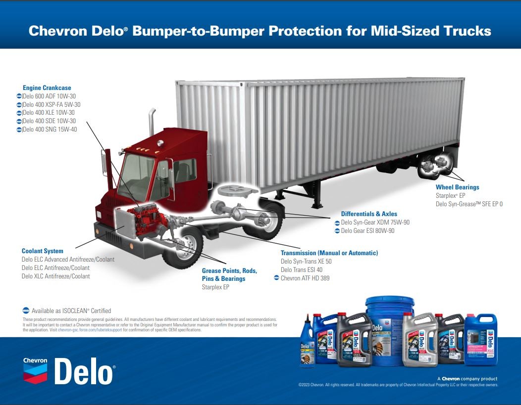 Bumper to Bumper mid size trucks
