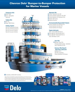 Inland marine