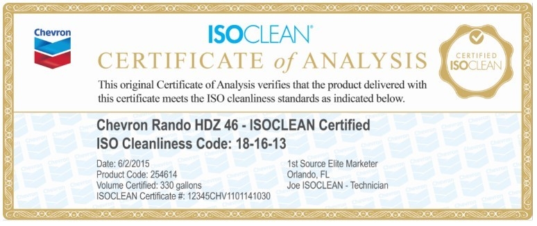 ISOCLEAN Analysis Certificate ISOCLEAN Analysis Certificate
