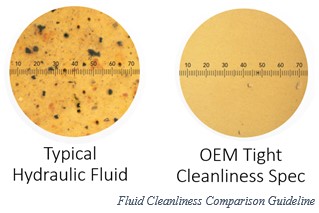 Comparison Comparison