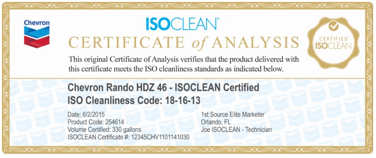ISOCLEAN Analysis Certificate ISOCLEAN Analysis Certificate