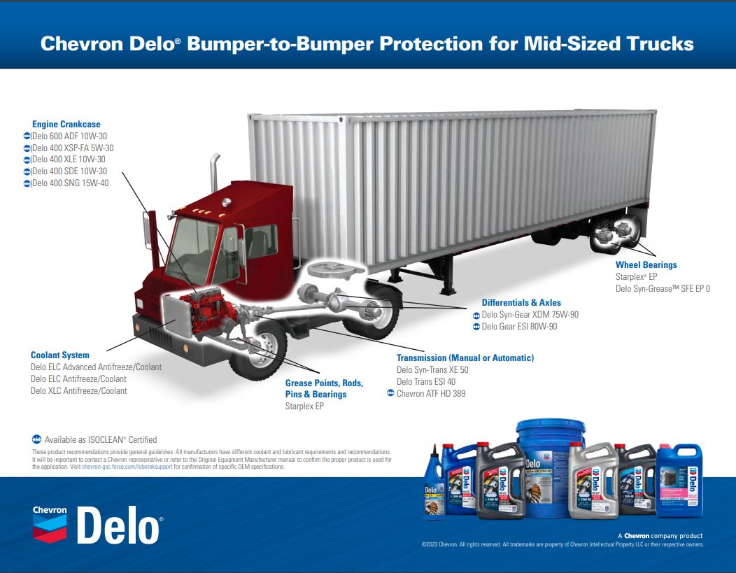 Bumper to Bumper mid size trucks