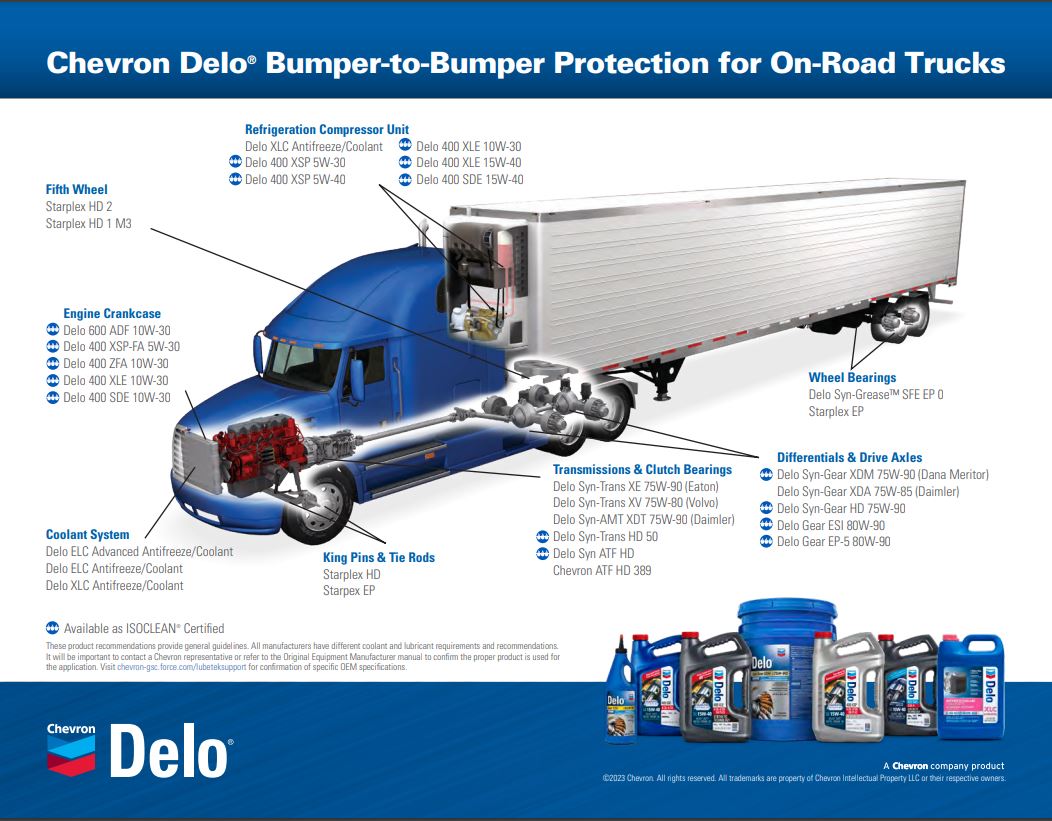 b2b on road trucks