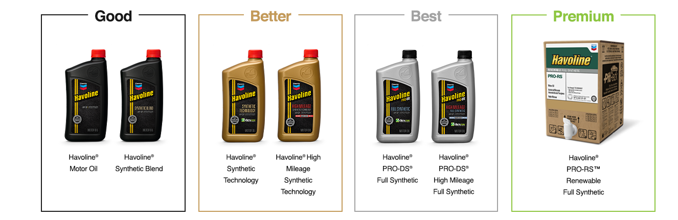 Product image portfolio Product image portfolio