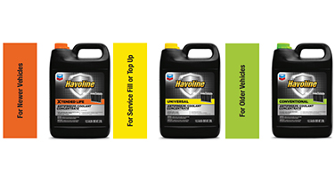 coolants