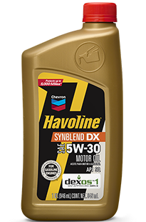 Havoline SynBlend DX
